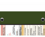 WhiteCoat Clipboard® - Army Green Critical Care Edition